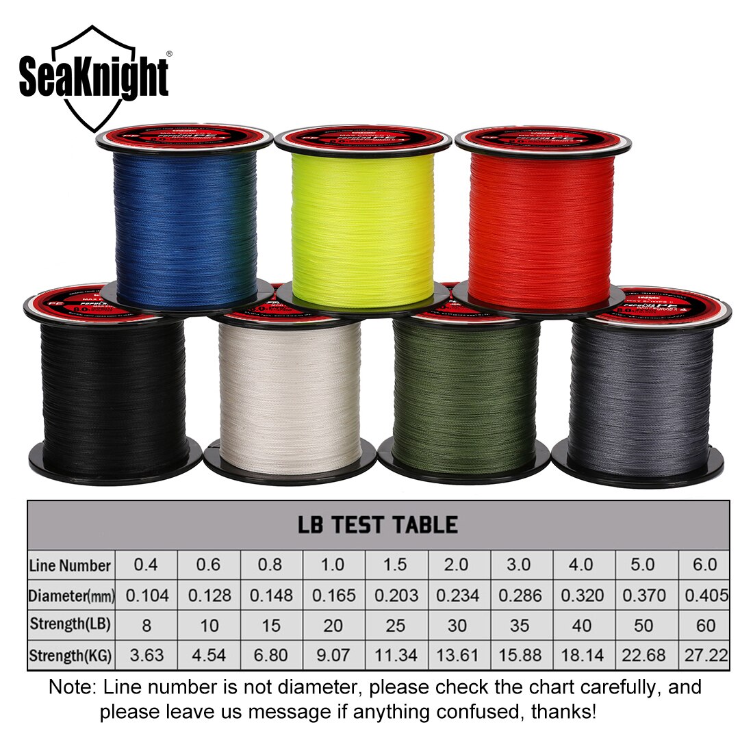 SeaKnight TriPoseidon Series 4 - огляд і ціна Fish Finder Cable